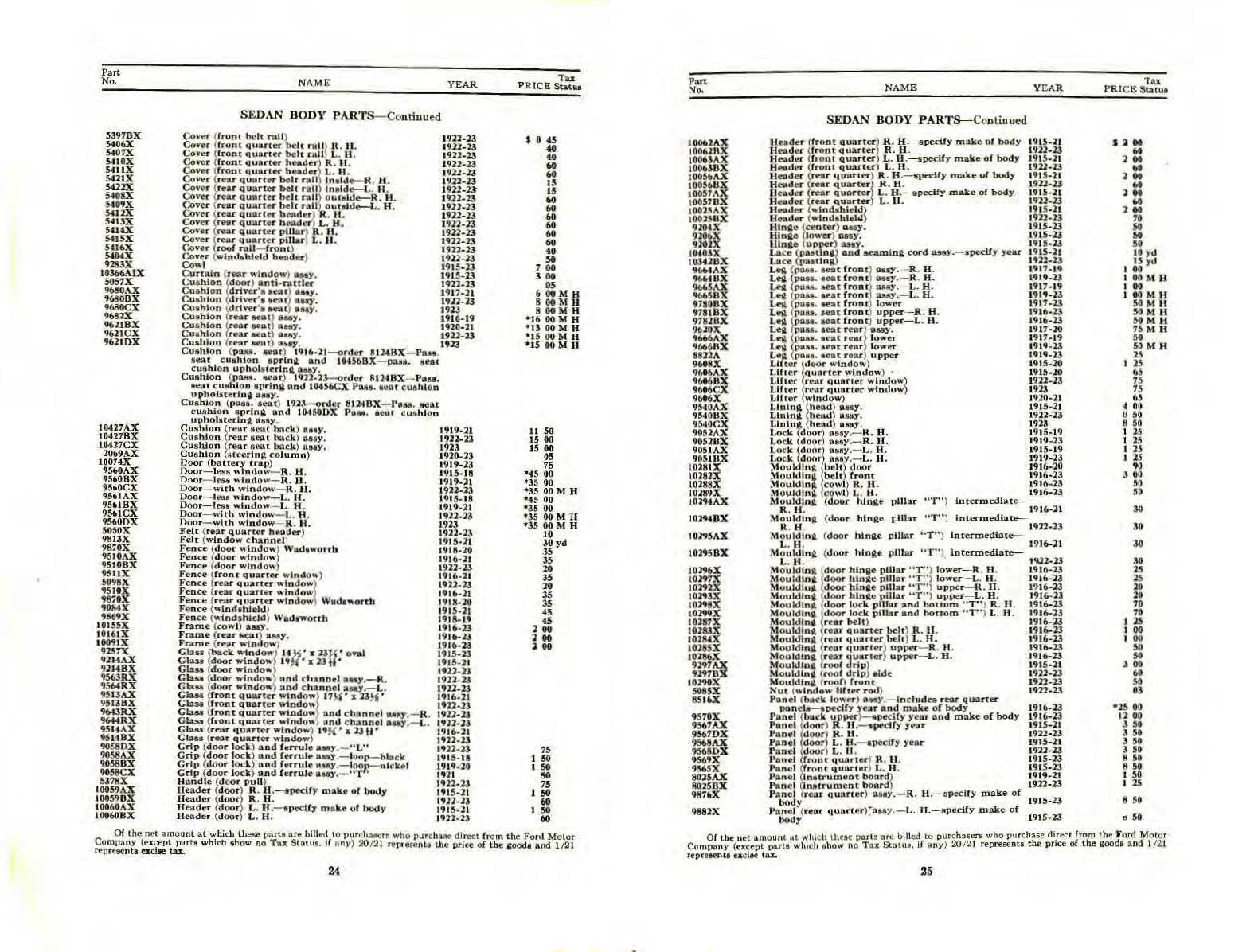 n_1923 Ford Body Parts List-24-25.jpg